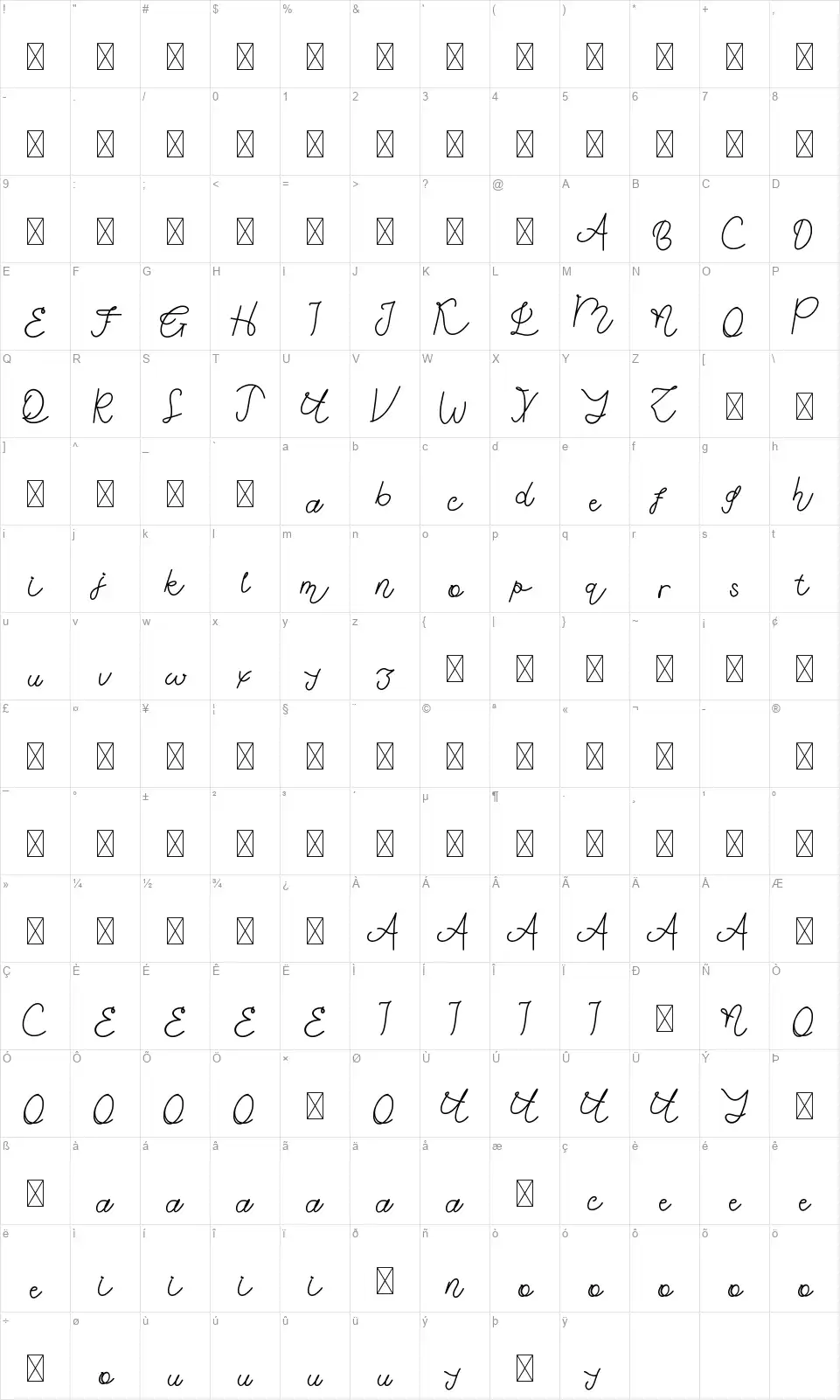 Delafinkafont character map