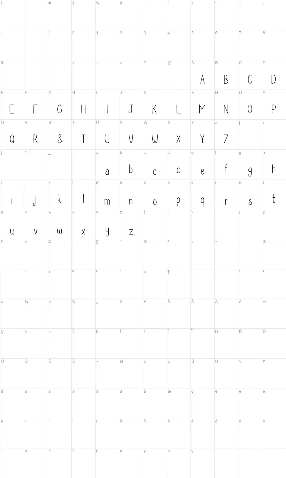 Delfigrayfont character map