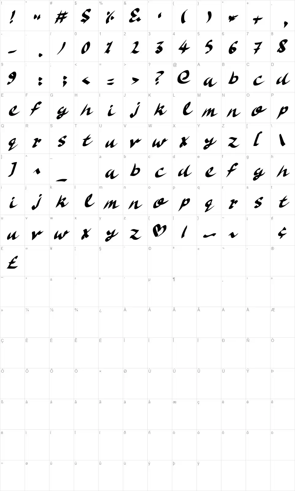Delicious Doomfont character map