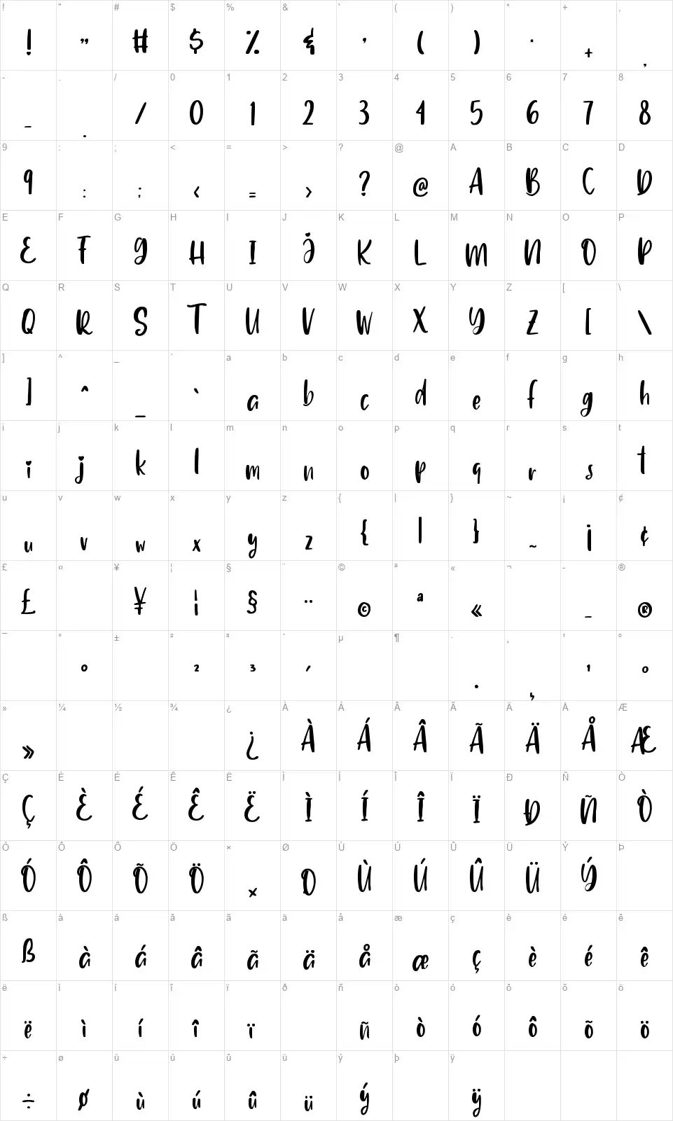 Delightedfont character map
