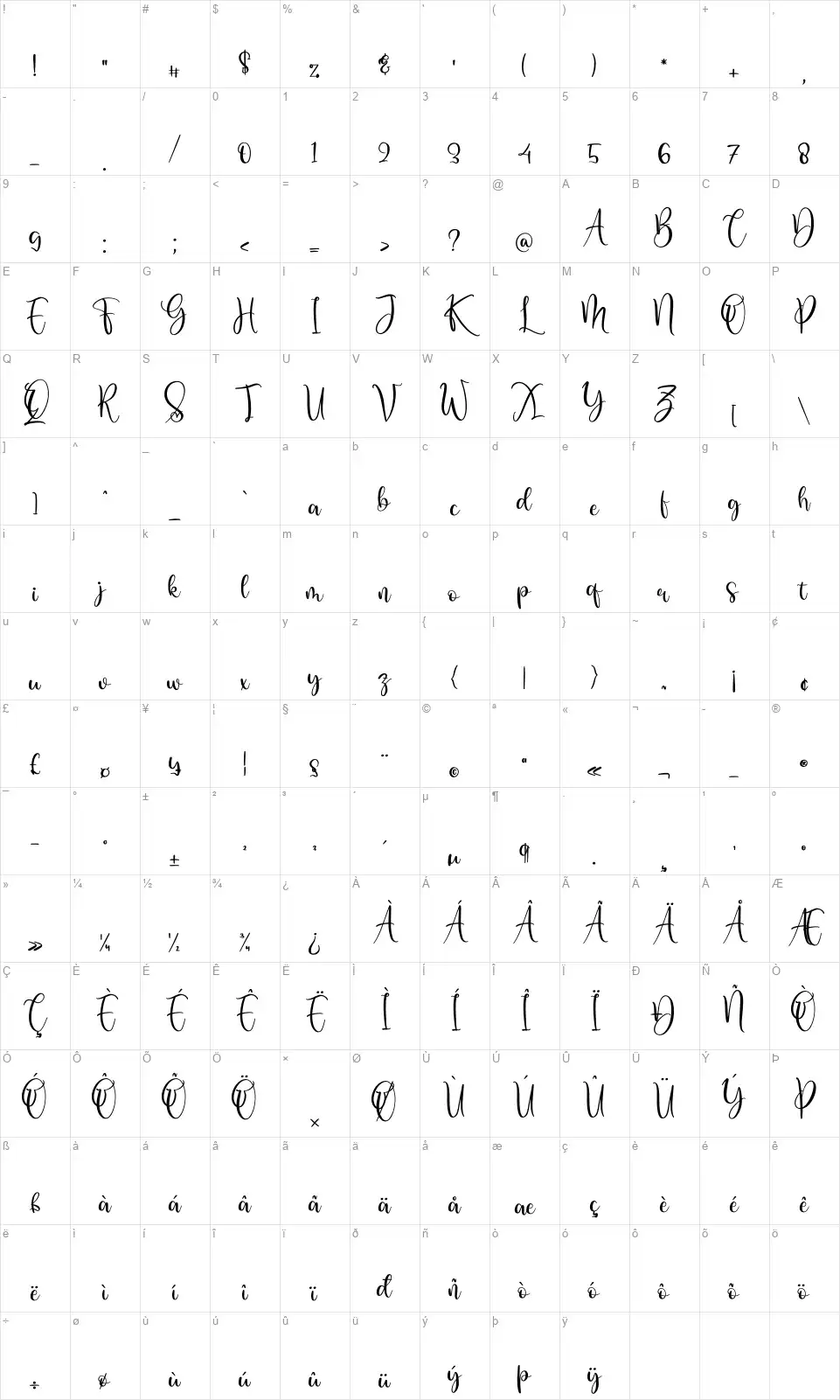 Delisha Glandefont character map