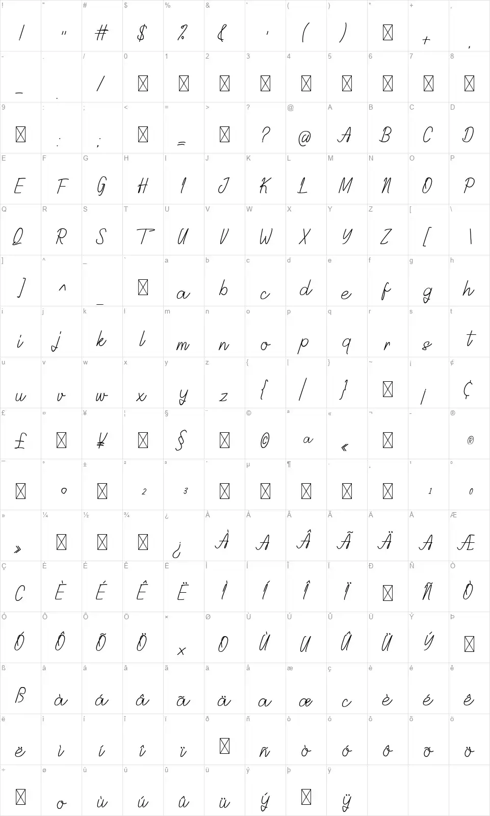 Delisyafont character map