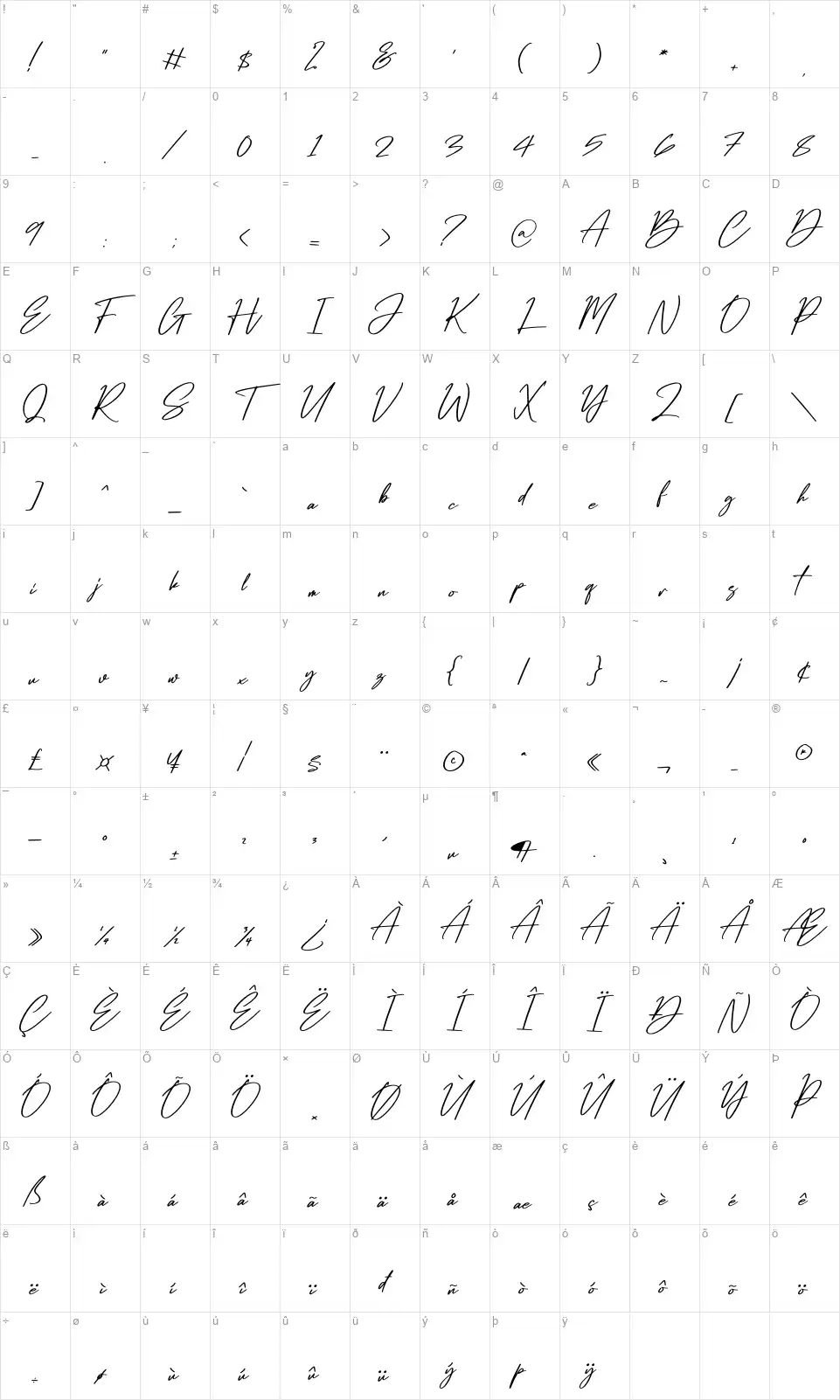 Dellyanifont character map