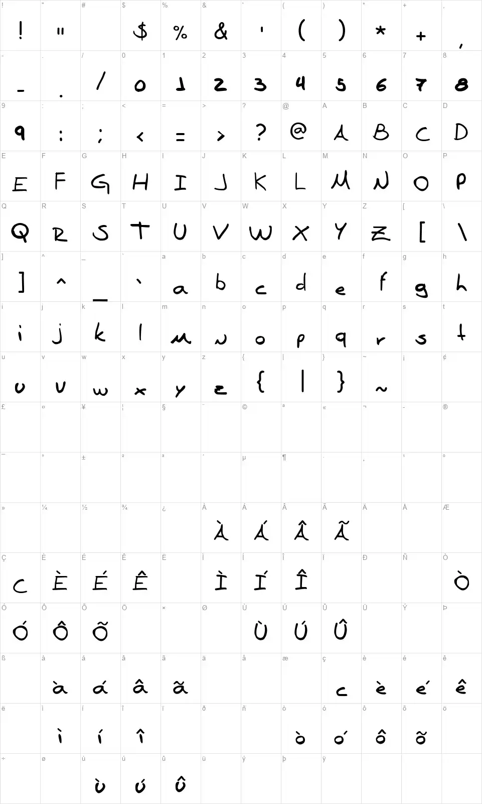 Denise Sansfont character map