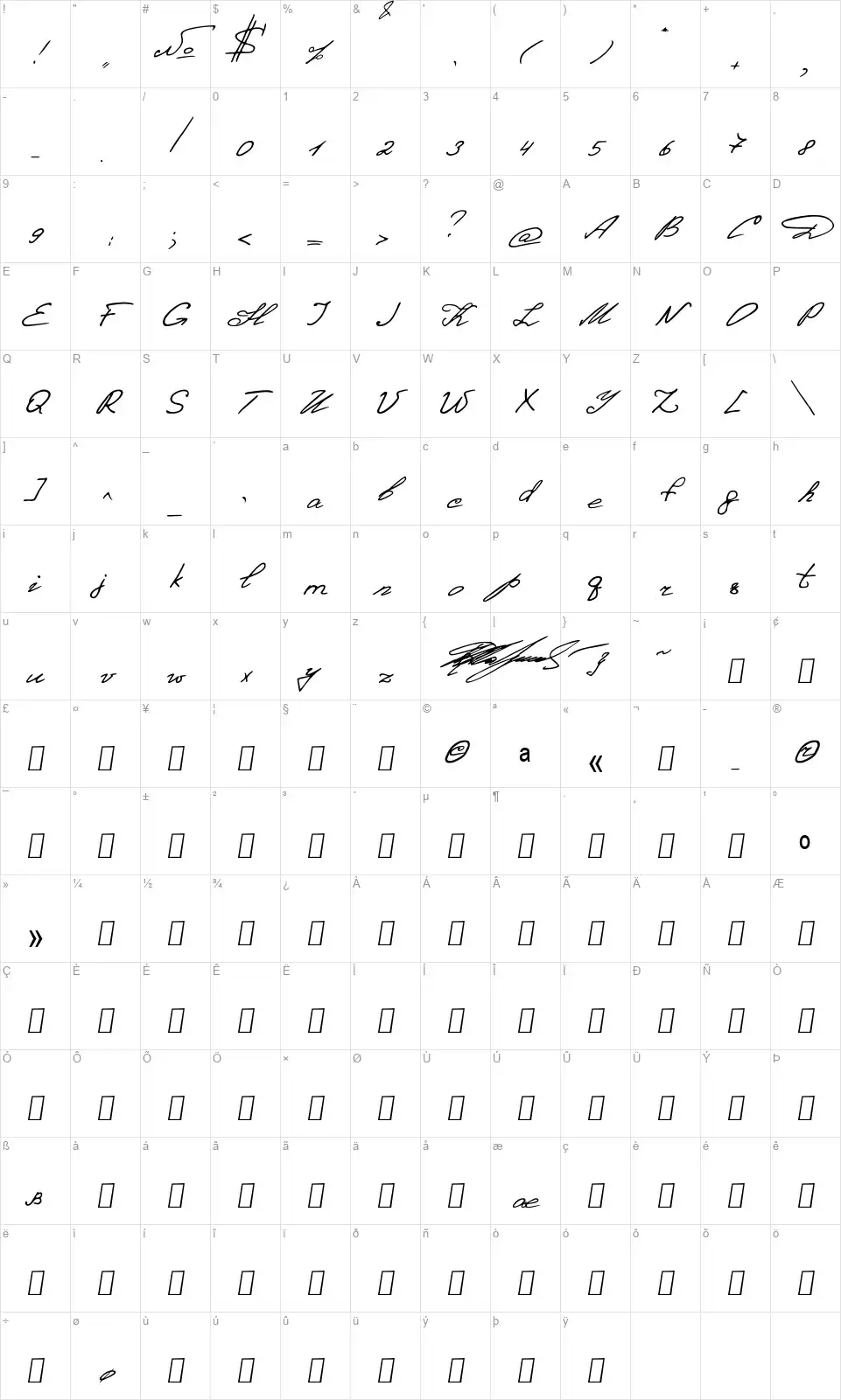 Denistinafont character map