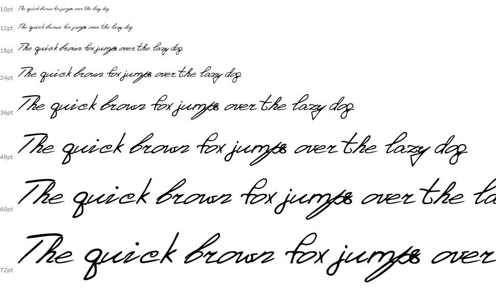 Denistina písmo Vodopád