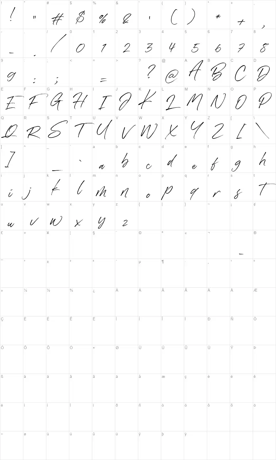 Denmarkfont character map