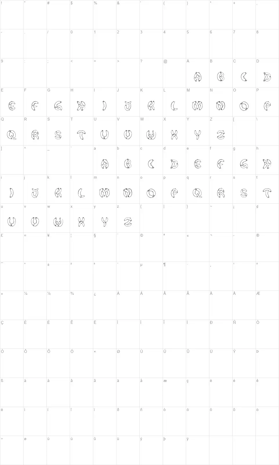 Der Wurst Fontfont character map