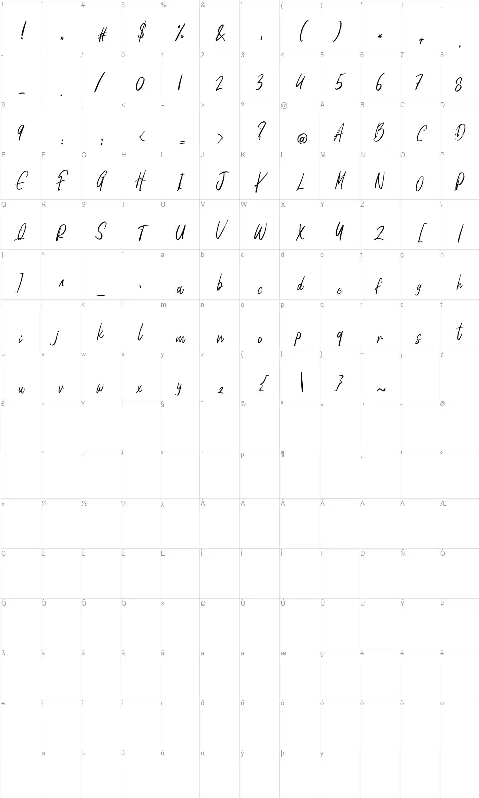 Desickfont character map