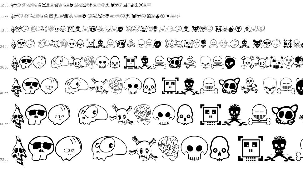 Designers Skulls carattere Cascata
