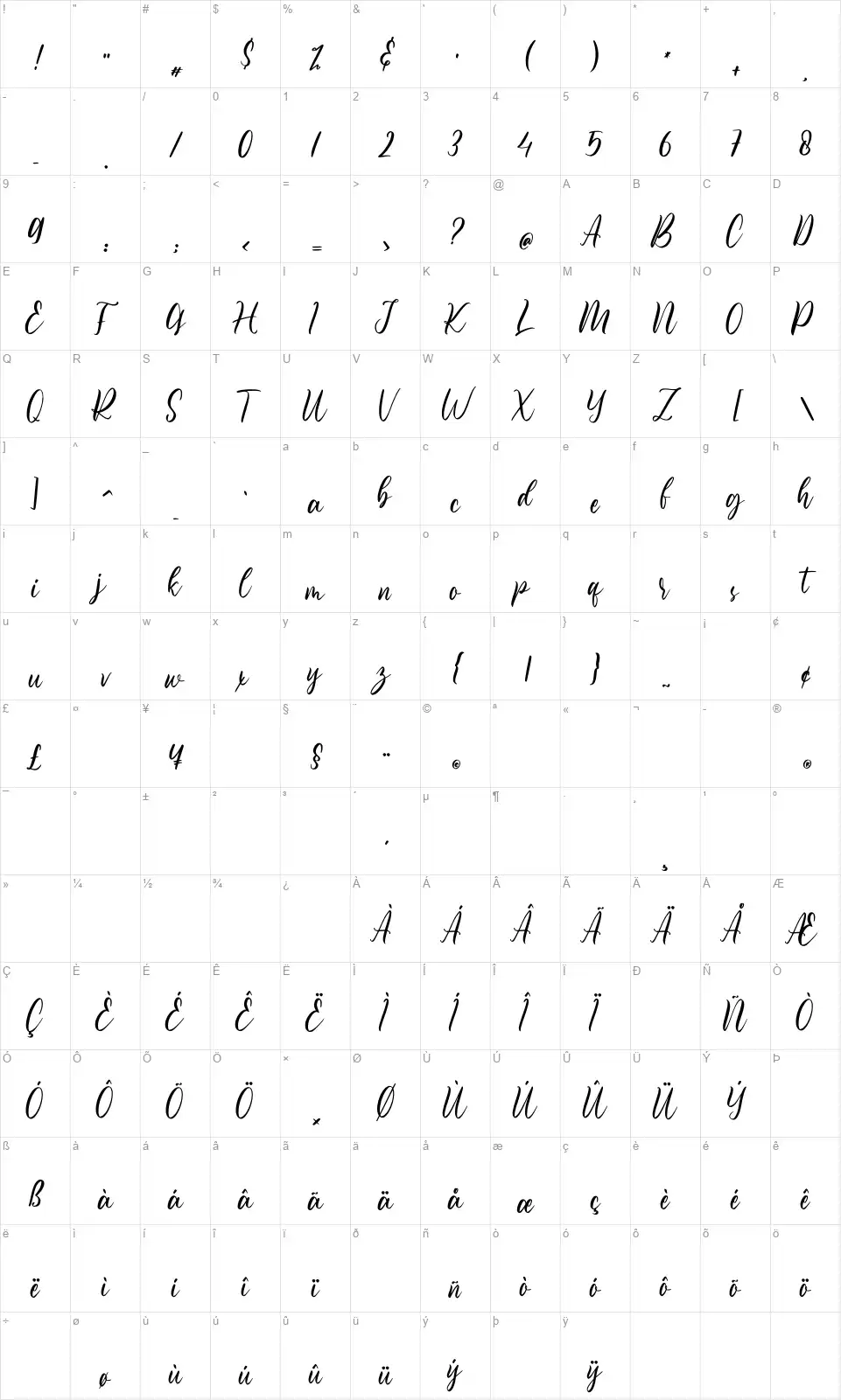 Destineyfont character map