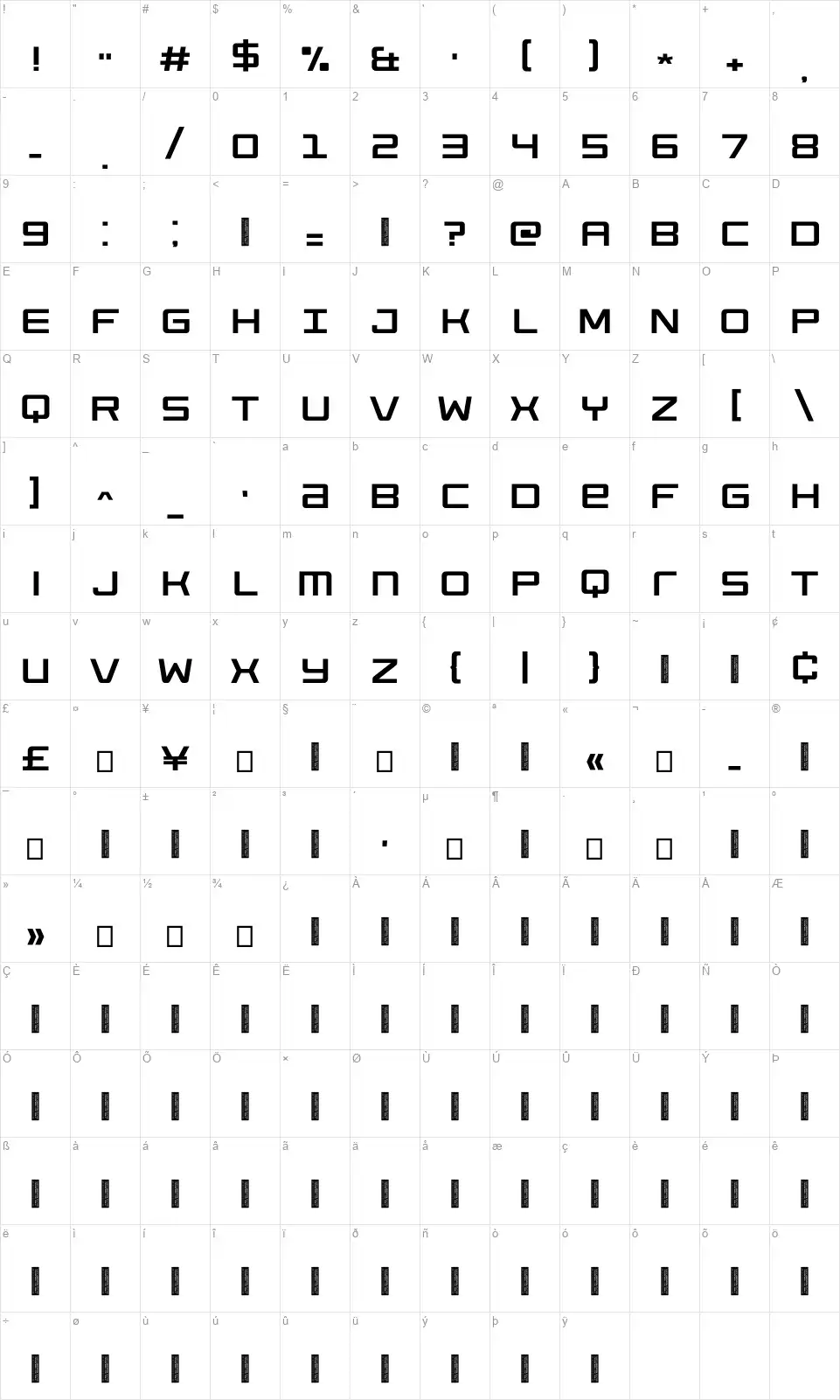 Destrodfont character map
