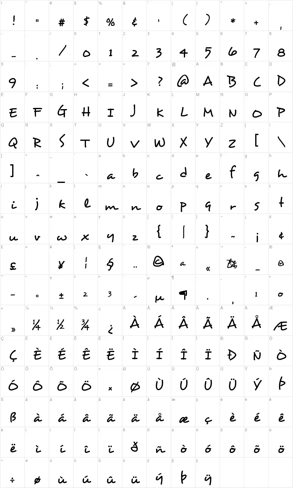 Desyrelfont character map