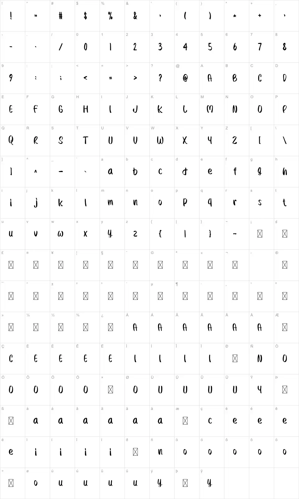 Diaris Map Diarisfont character map