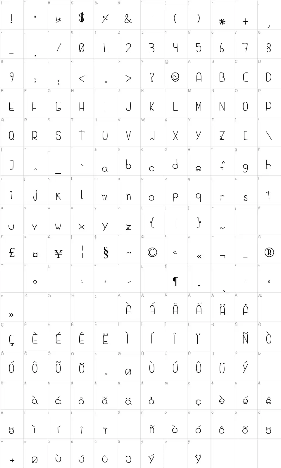 Diego Handsfont character map