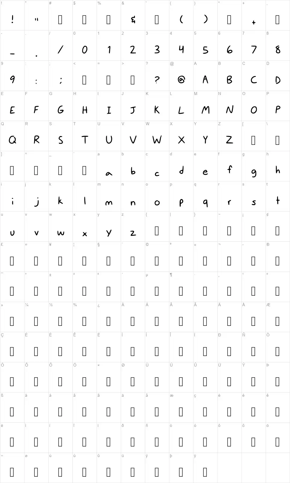 Digital Handwritingfont character map