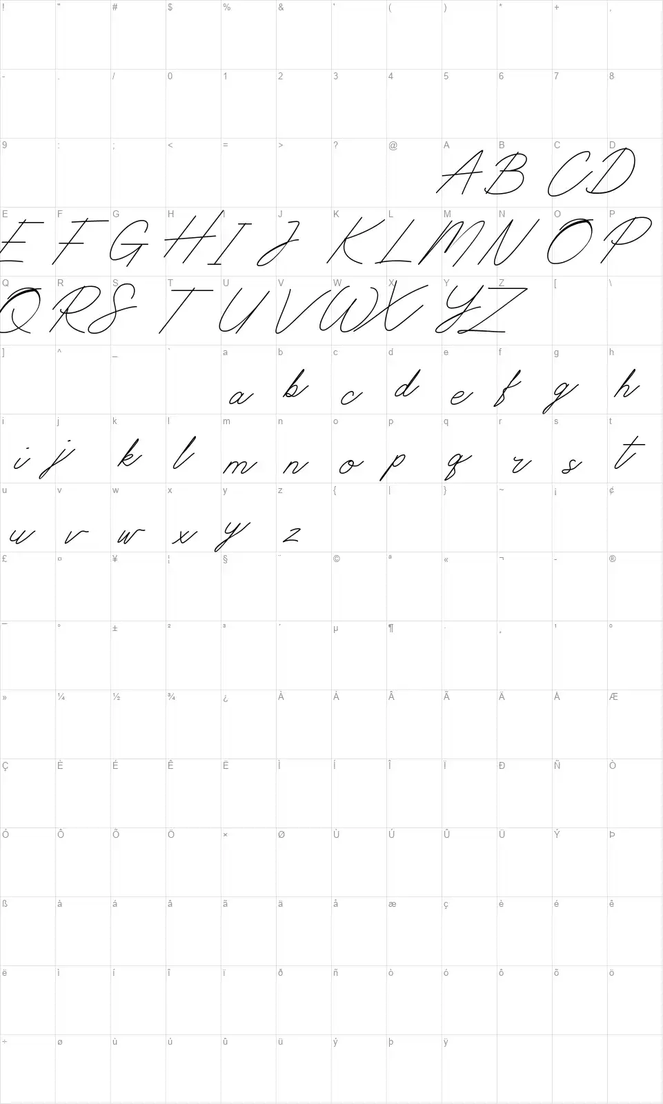 Digital Signaturefont character map
