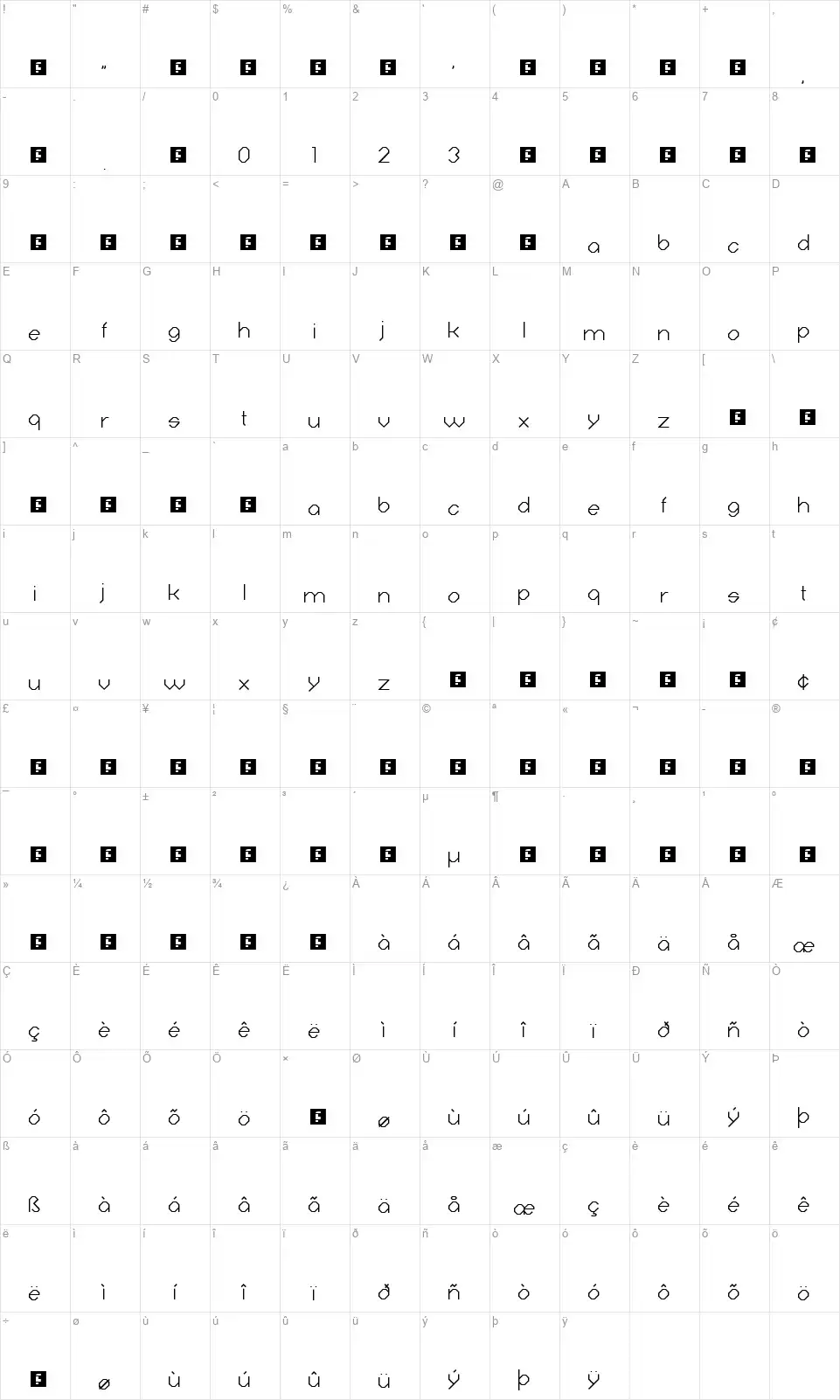Digitalisfont character map