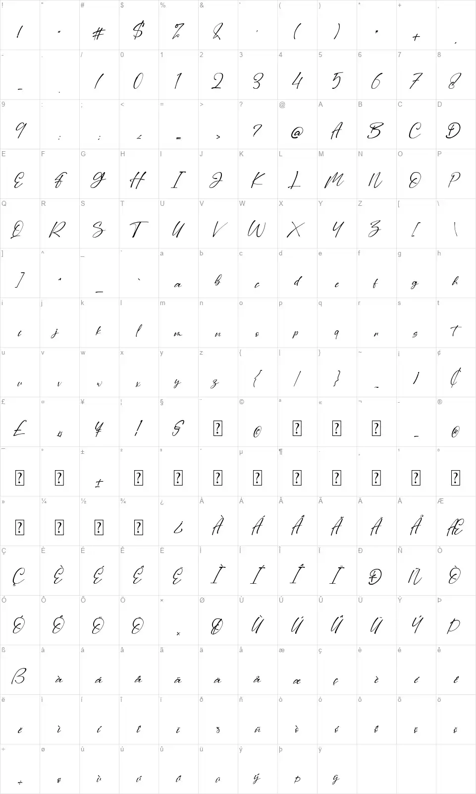 Dilan Scriptfont character map