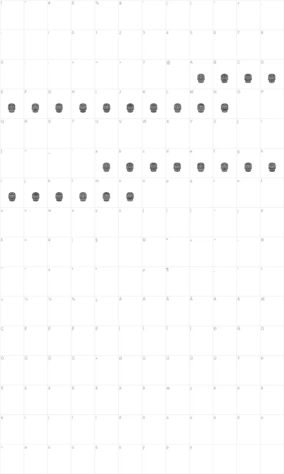 Dilemmafont character map