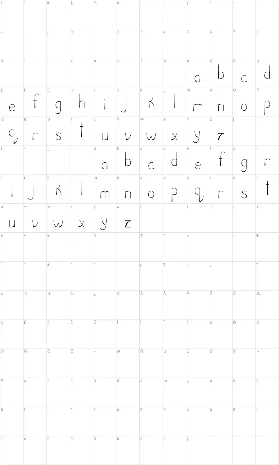 Diligentfont character map