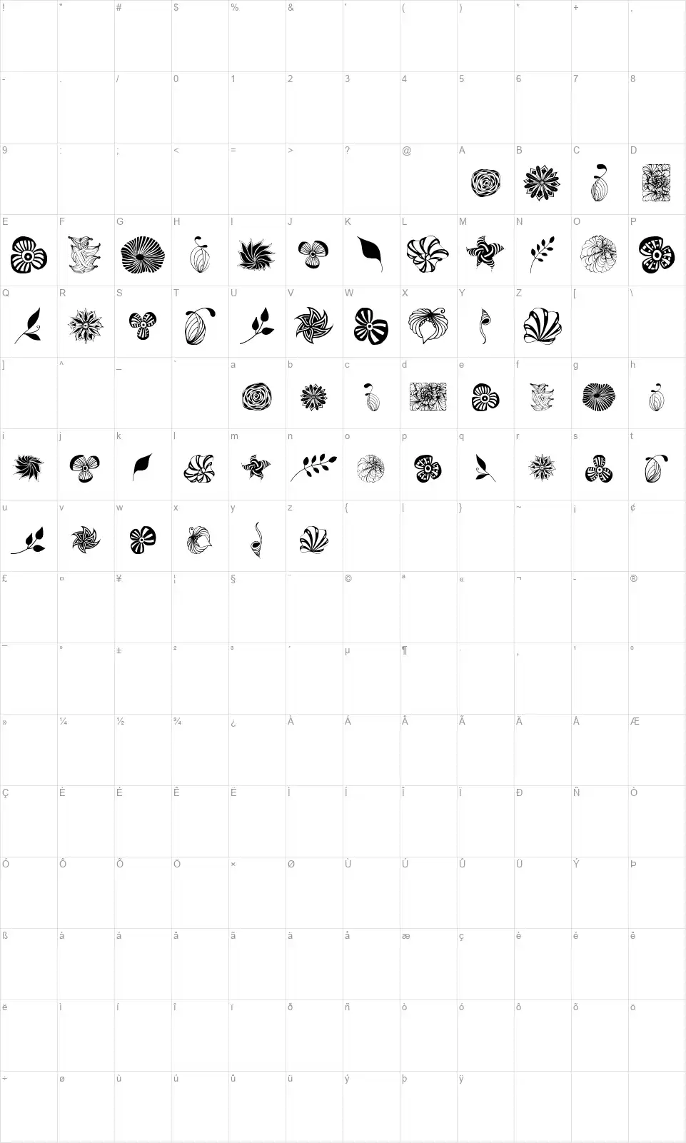 Dingfleurfont character map
