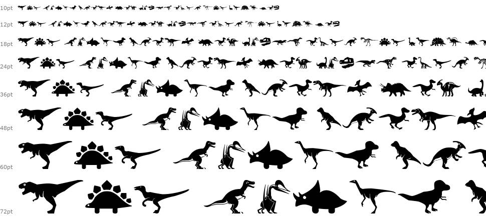 Dinosaur Icons carattere Cascata