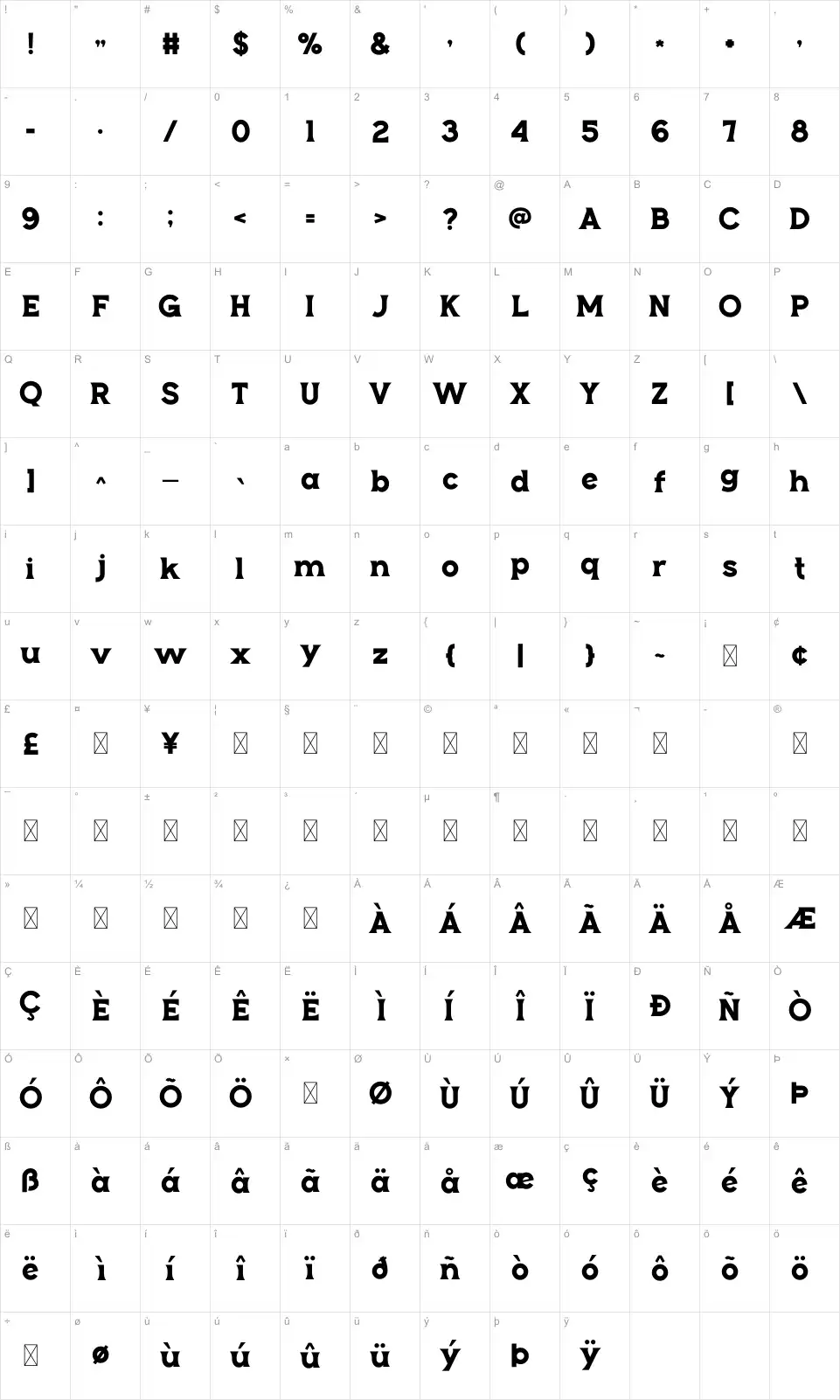 Direhunt Map Direhuntfont character map