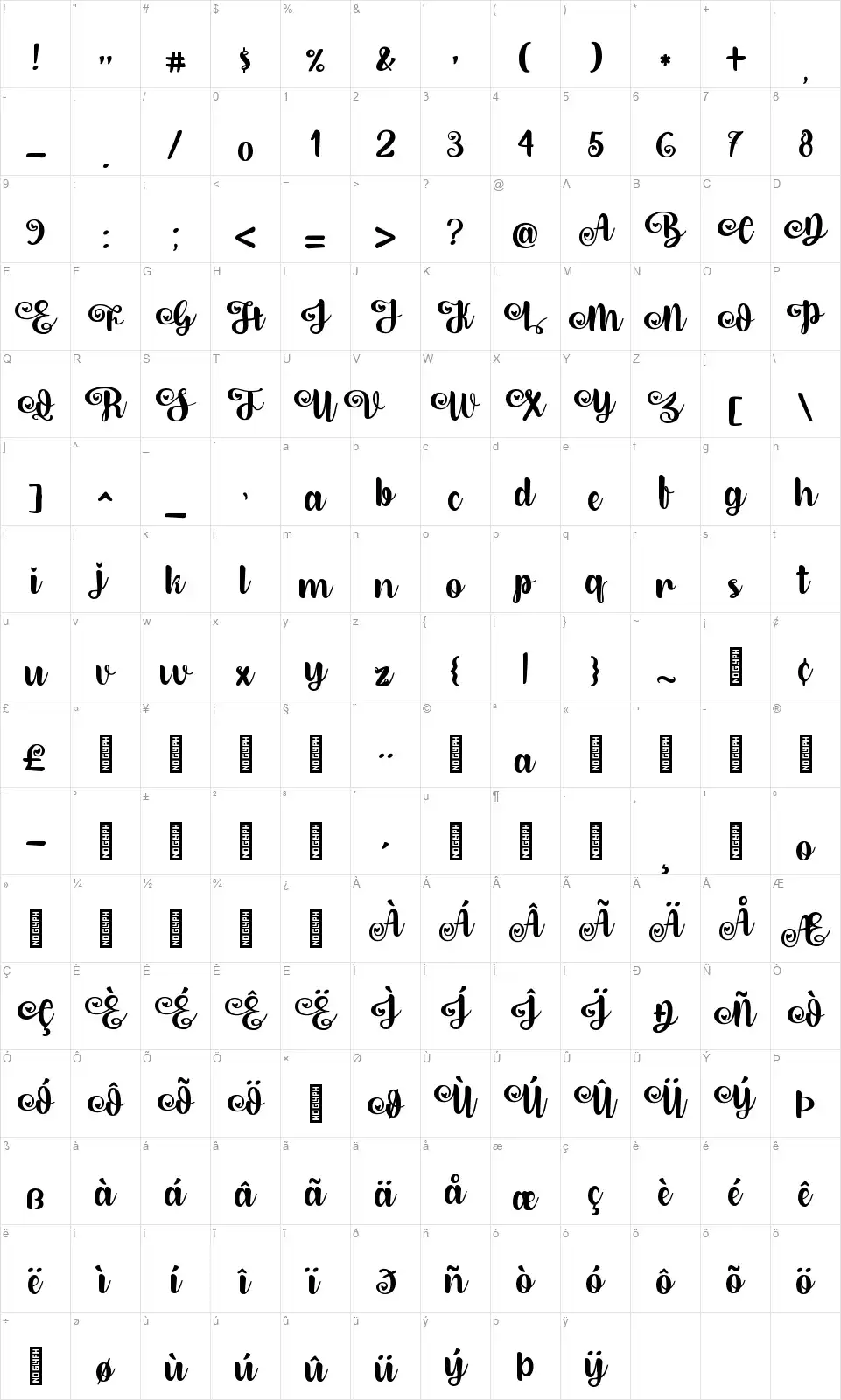 Dirly Bellyfont character map