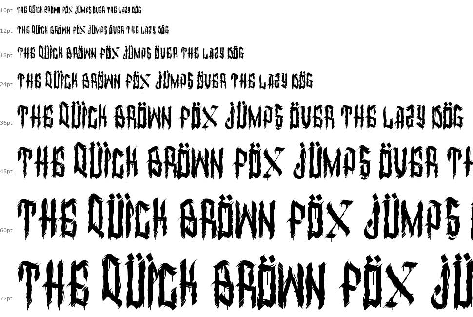 Dirty Calligraphy шрифт Водопад