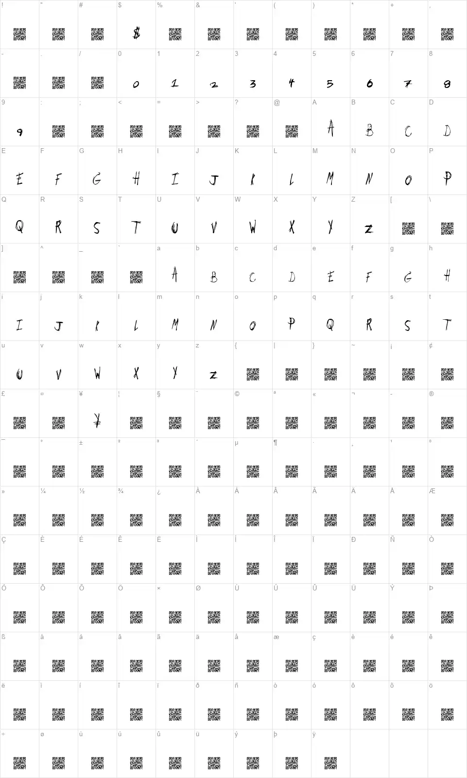 Dirty Jobsfont character map