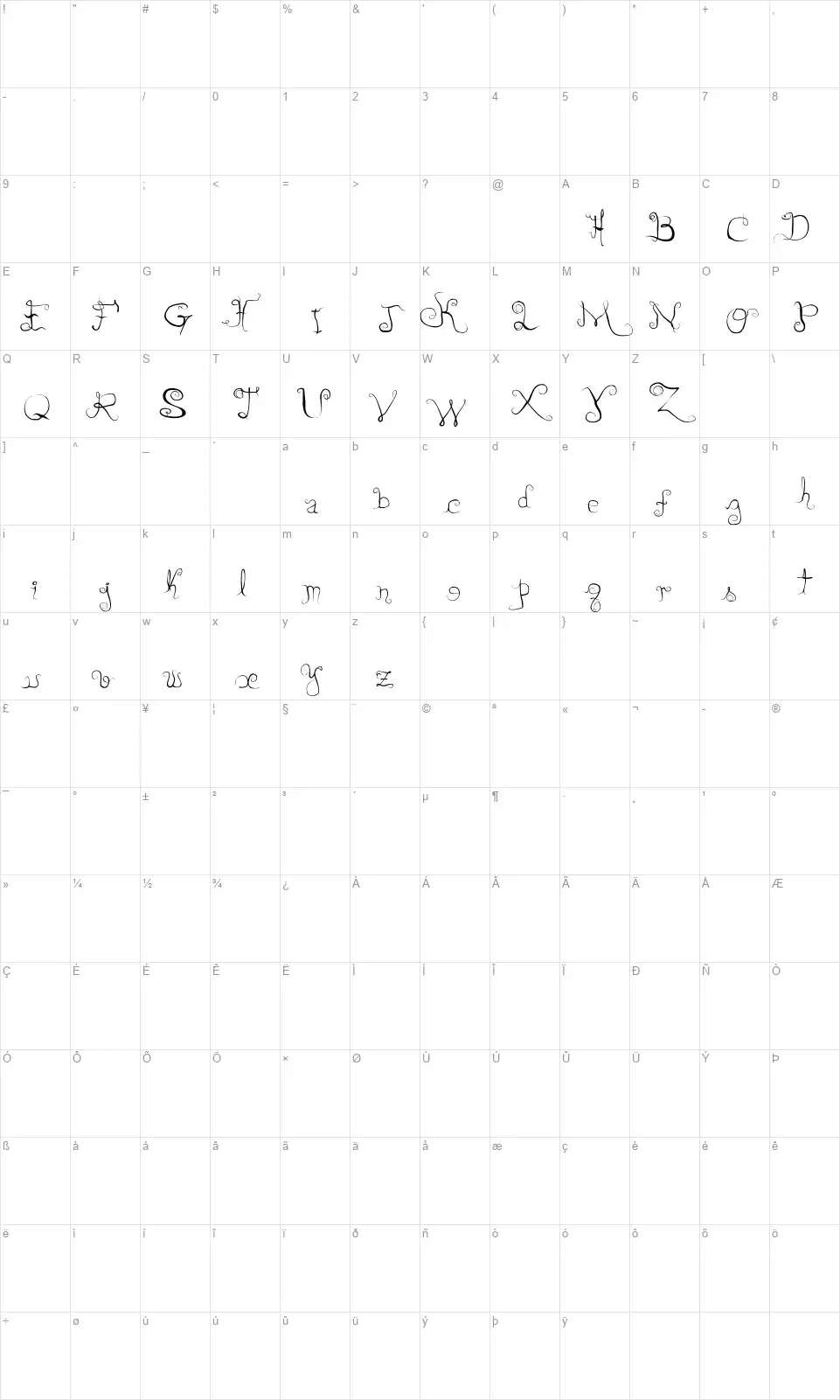 Dirty Ladyfont character map