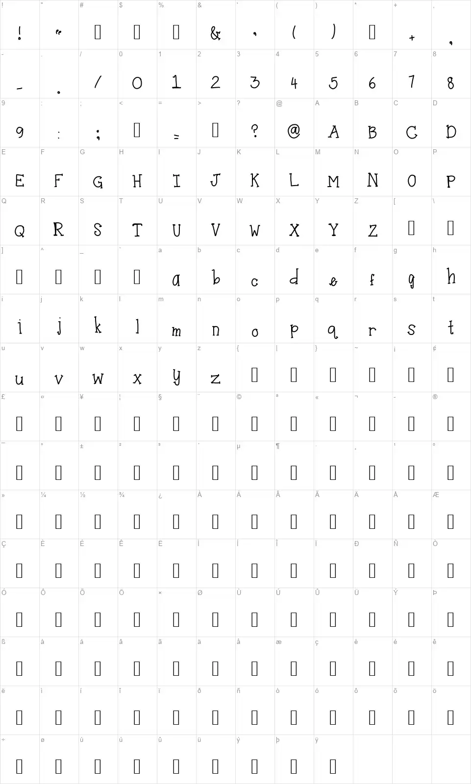 Dirty Wastebucketsfont character map