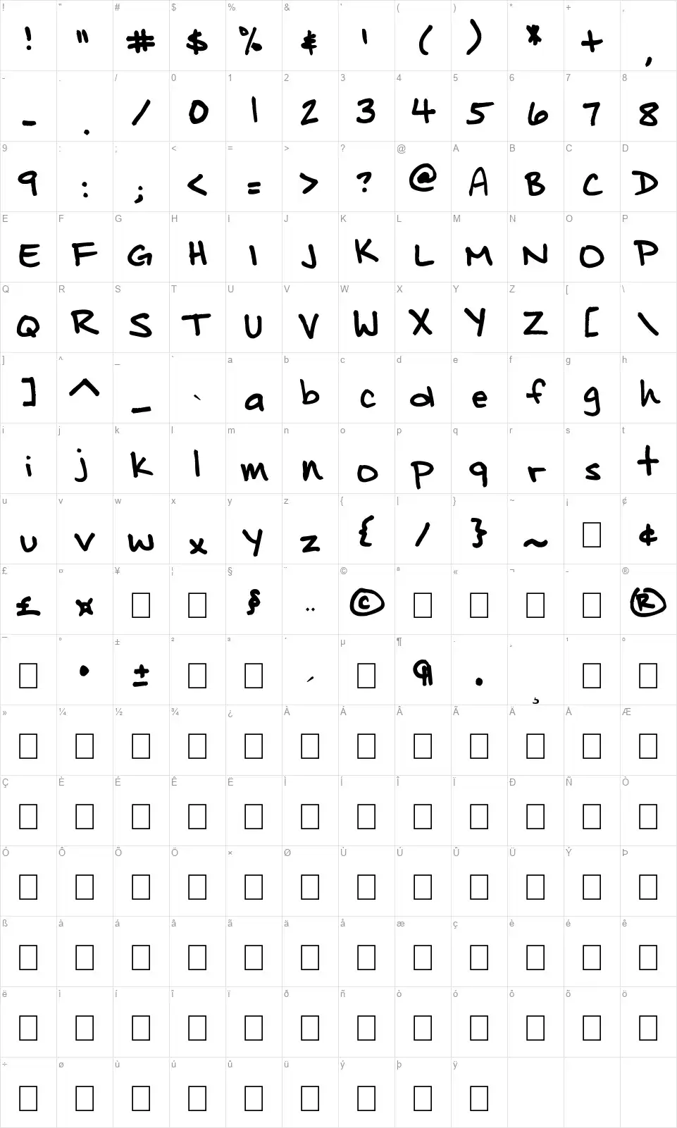 Distinctly Danfont character map