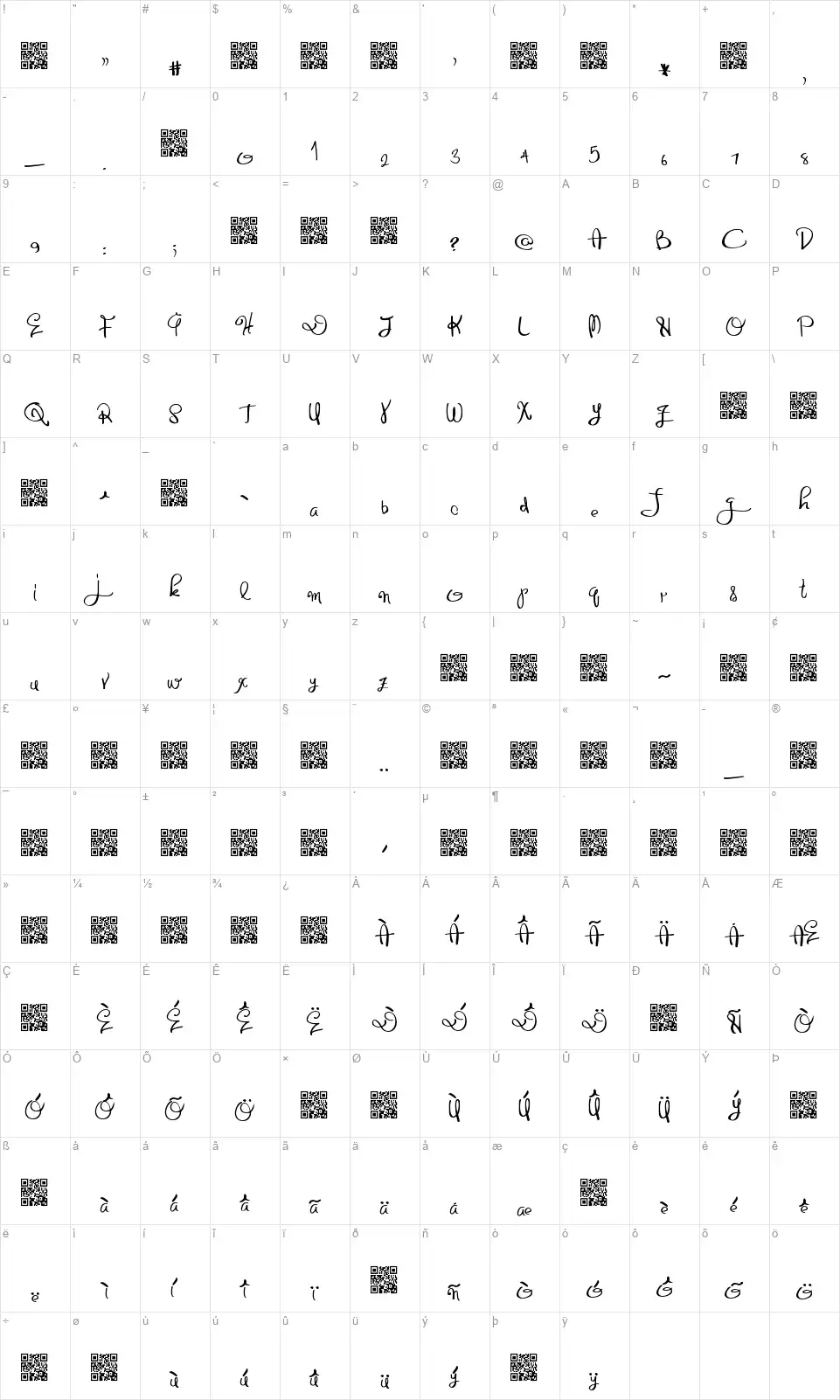 Distinguishedfont character map