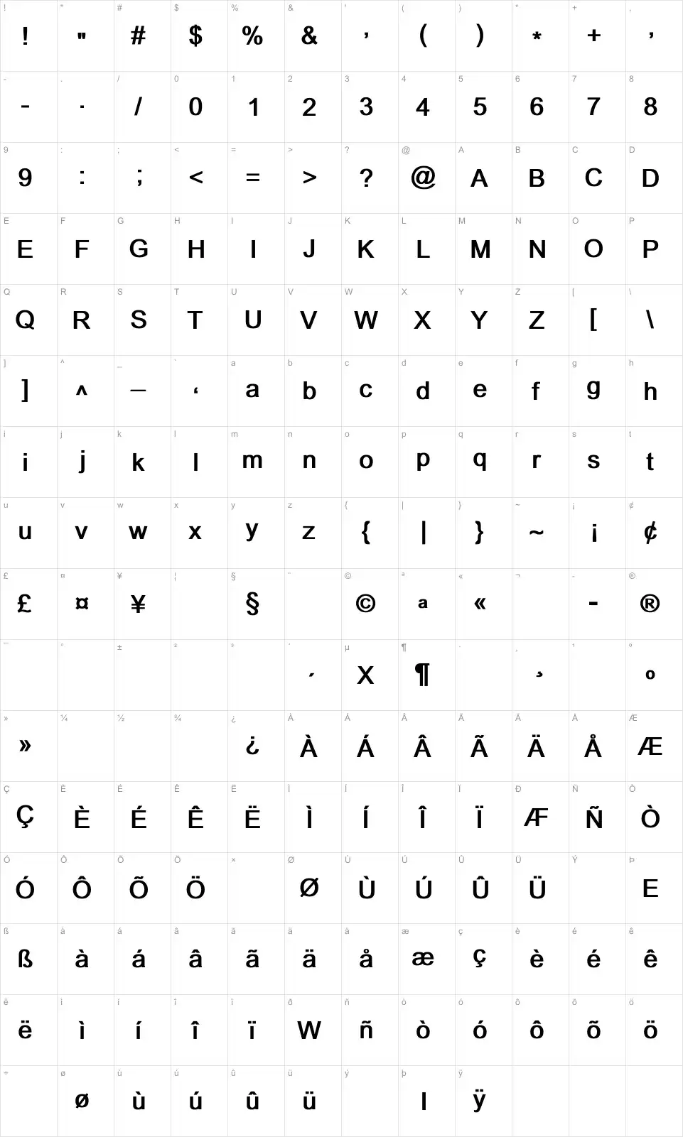 Dixon Map Dixonfont character map