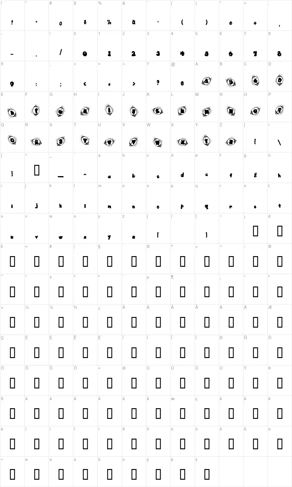 DJ Footballfont character map