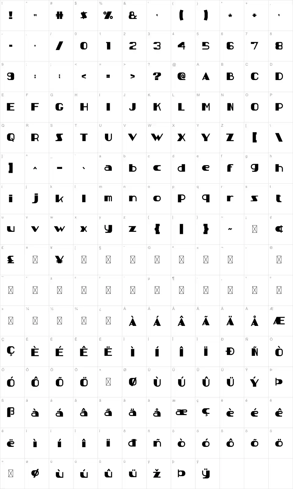 Djohan Map Djohanfont character map