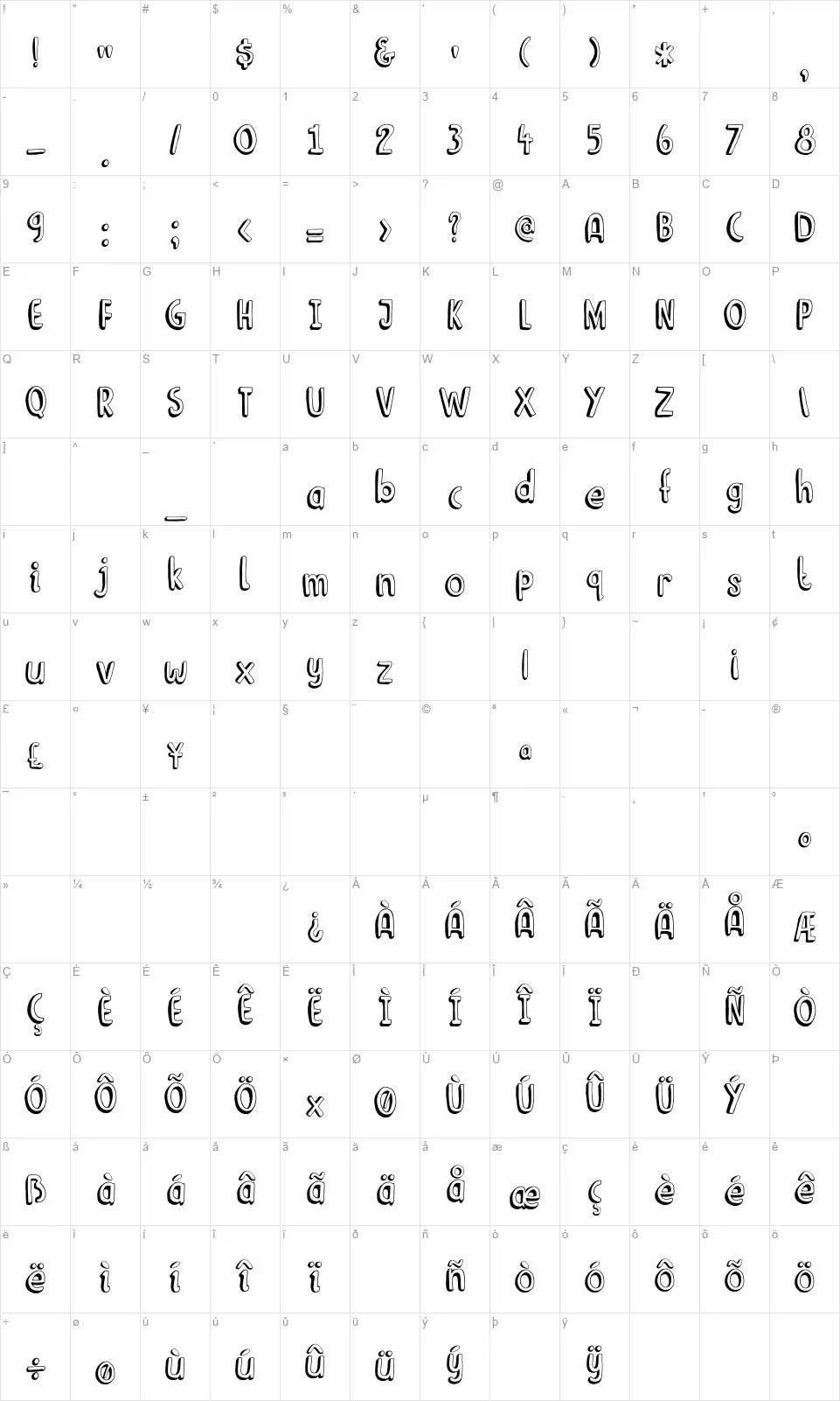 DK Limoenfont character map