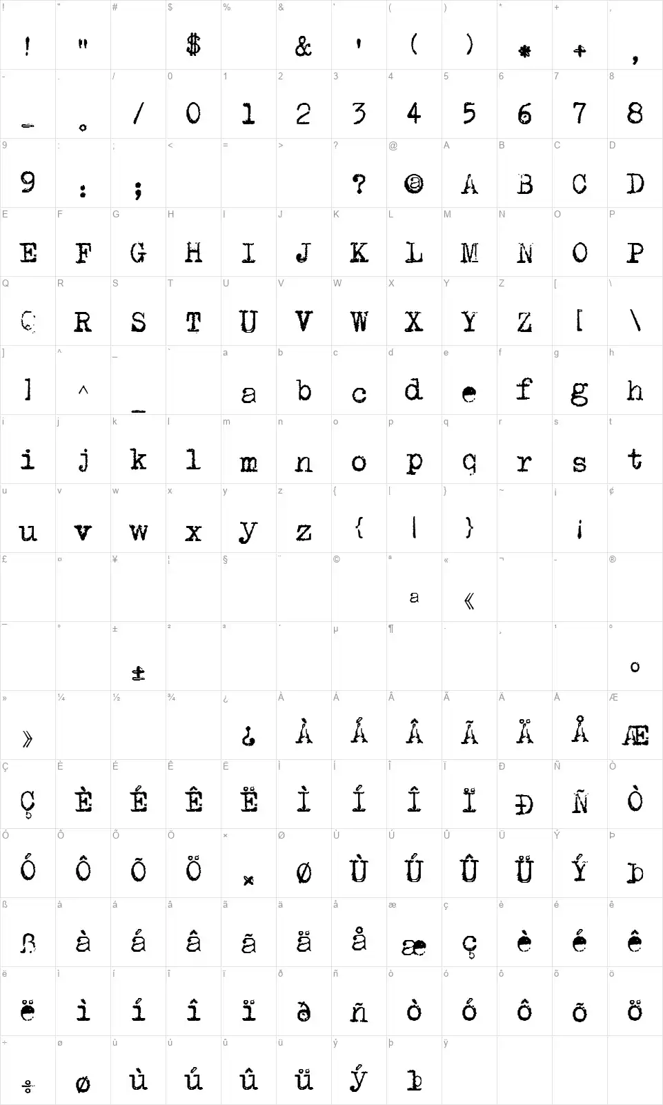 DK P.I.font character map