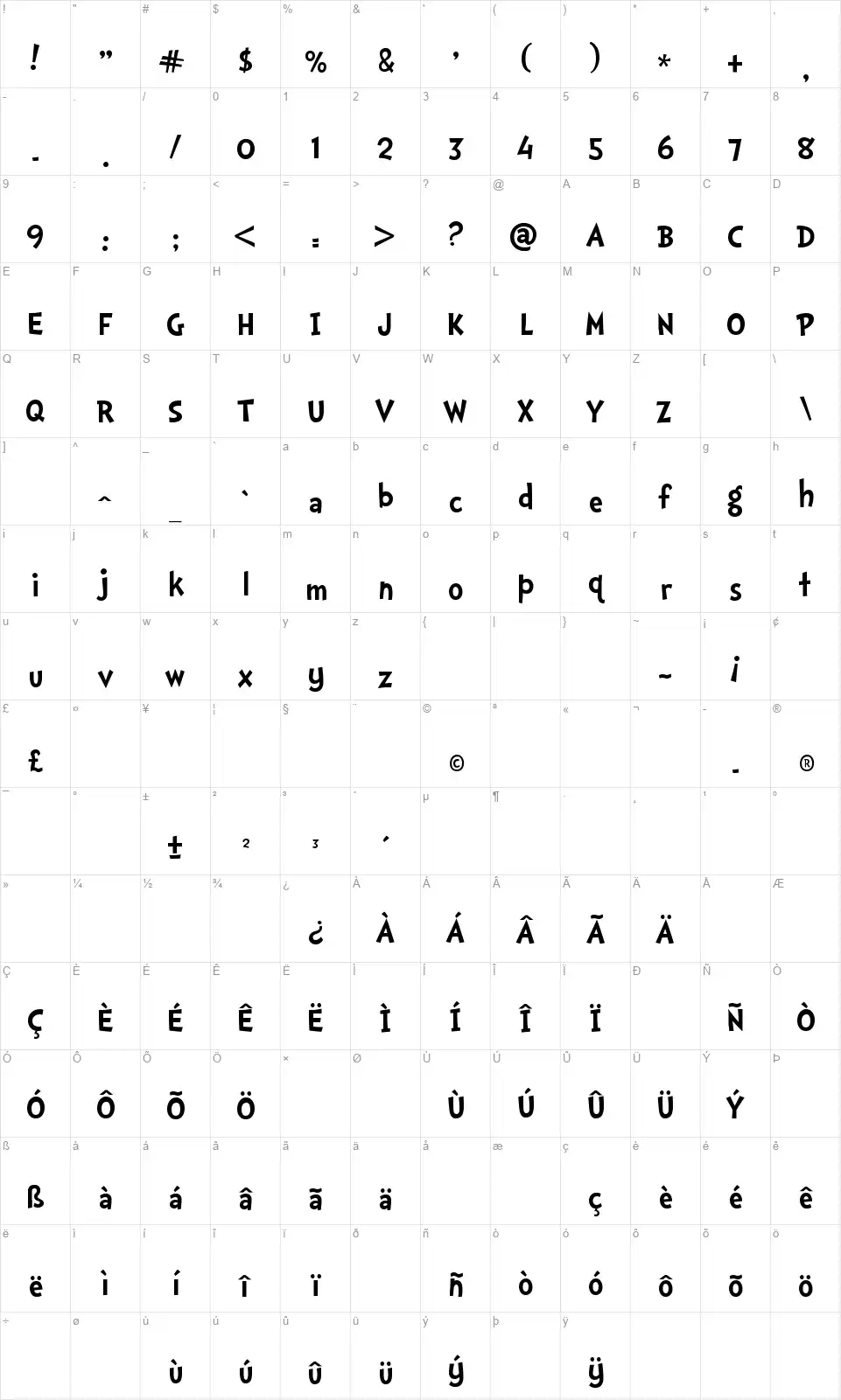 Doctor Soosfont character map