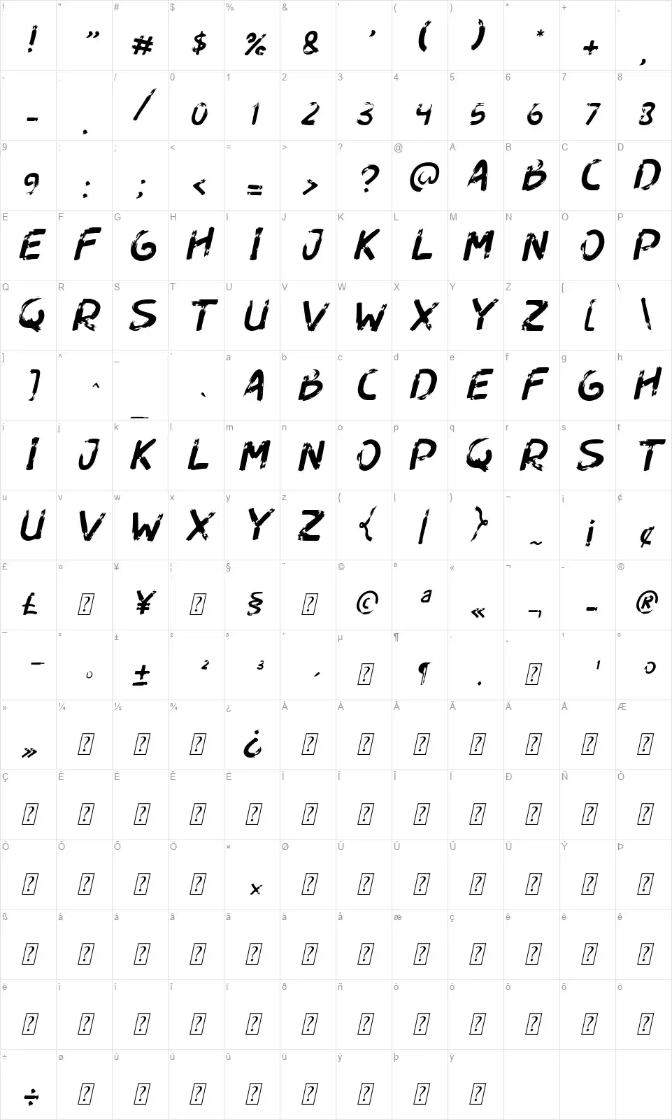 Dogfightfont character map