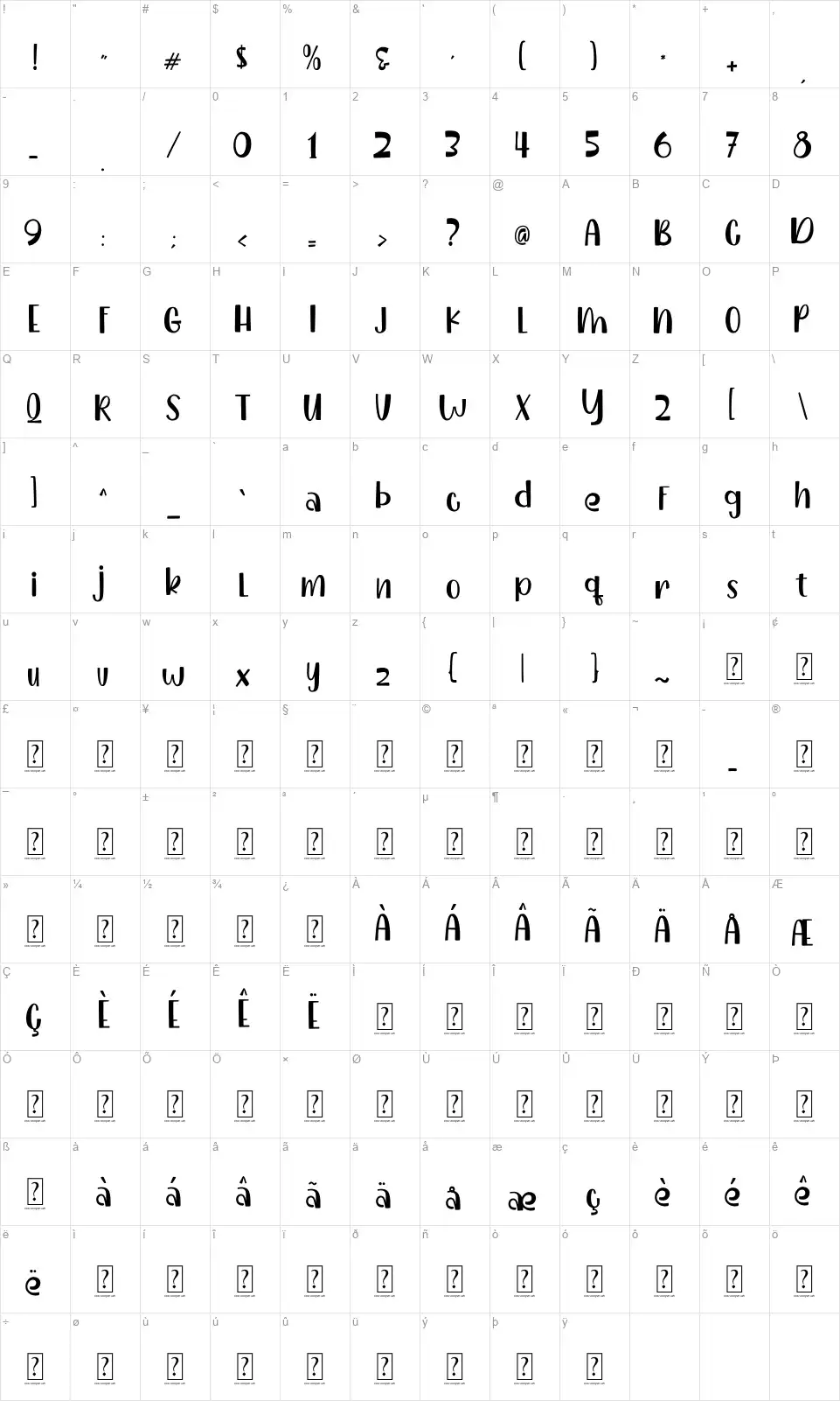 Dogmealfont character map