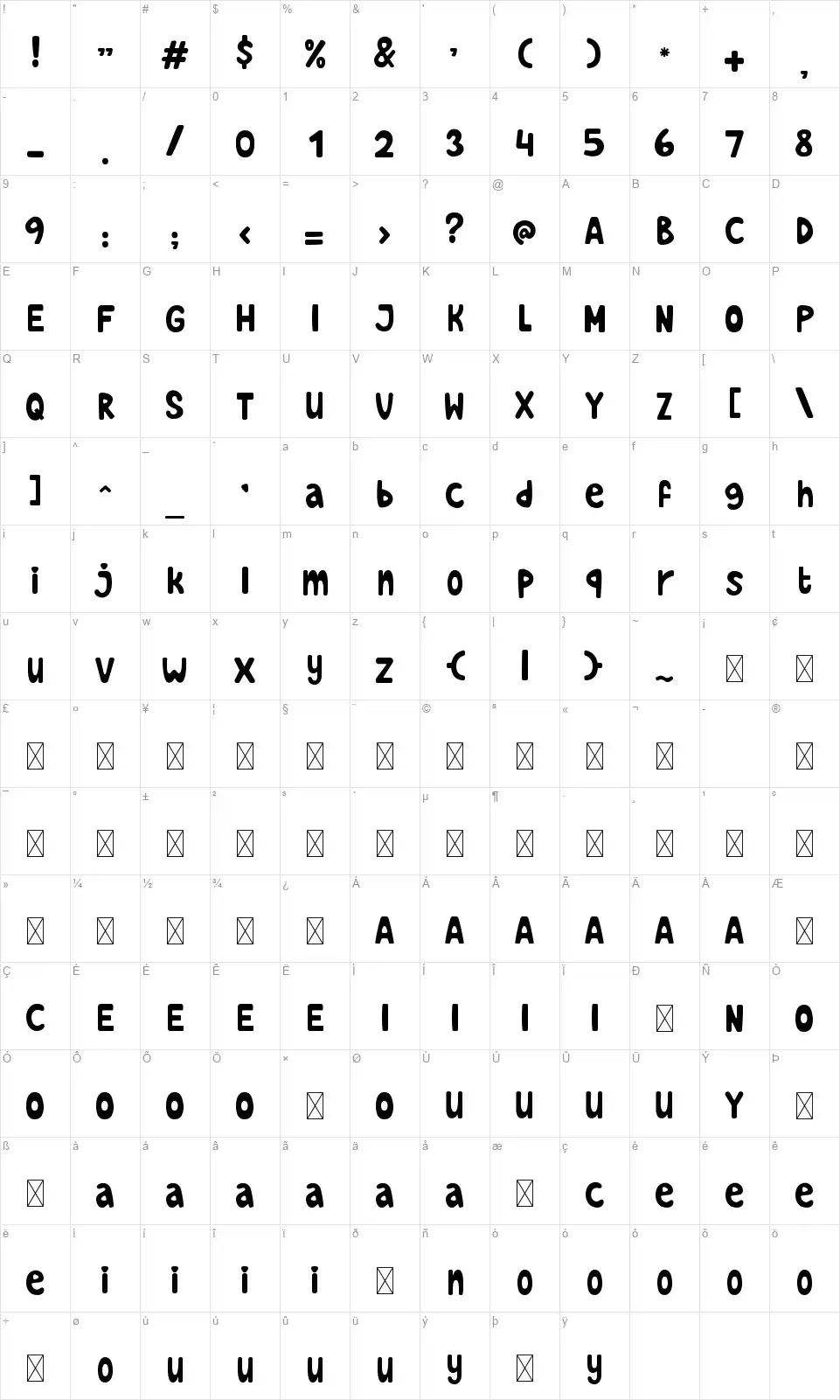 Dolpinofont character map