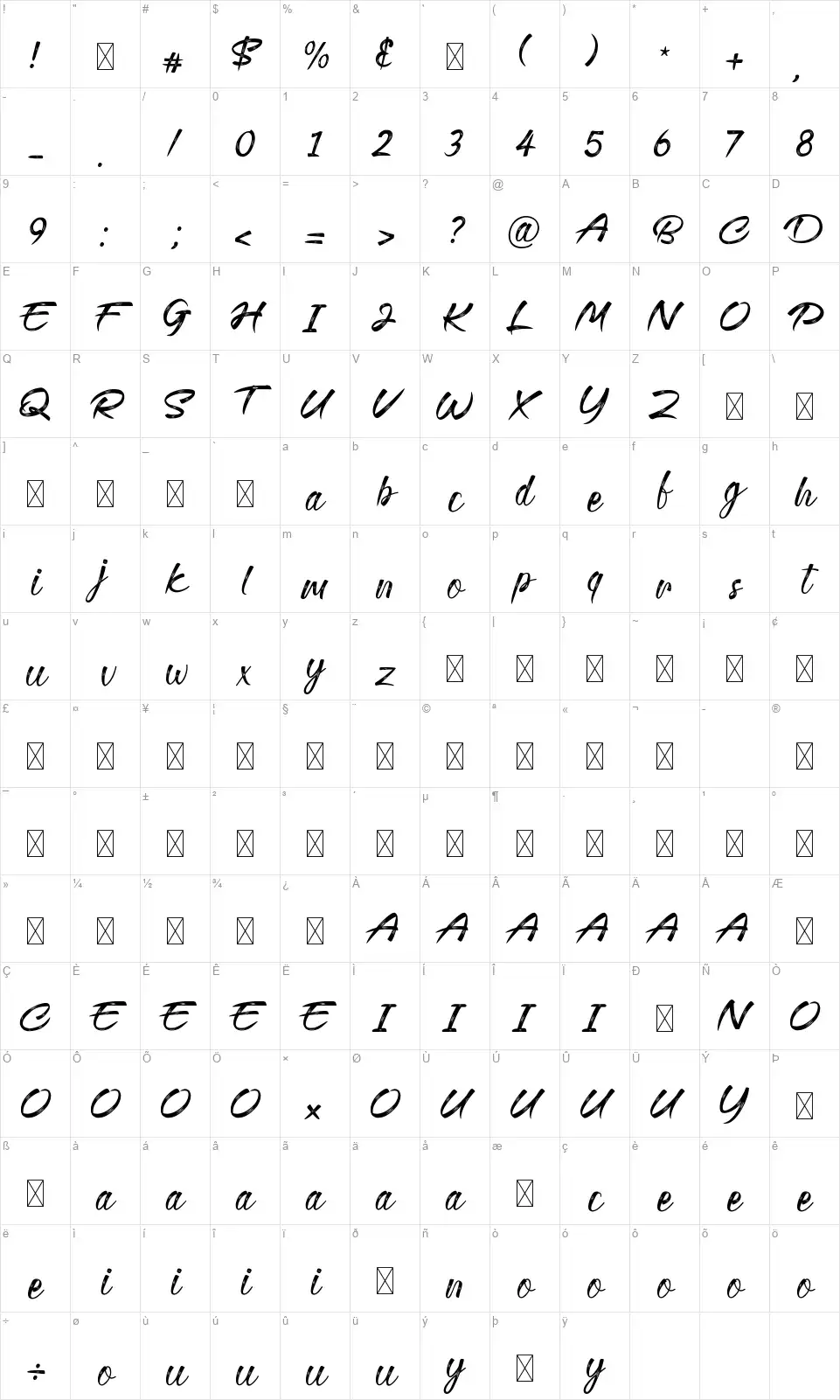 Dominique Diamondfont character map