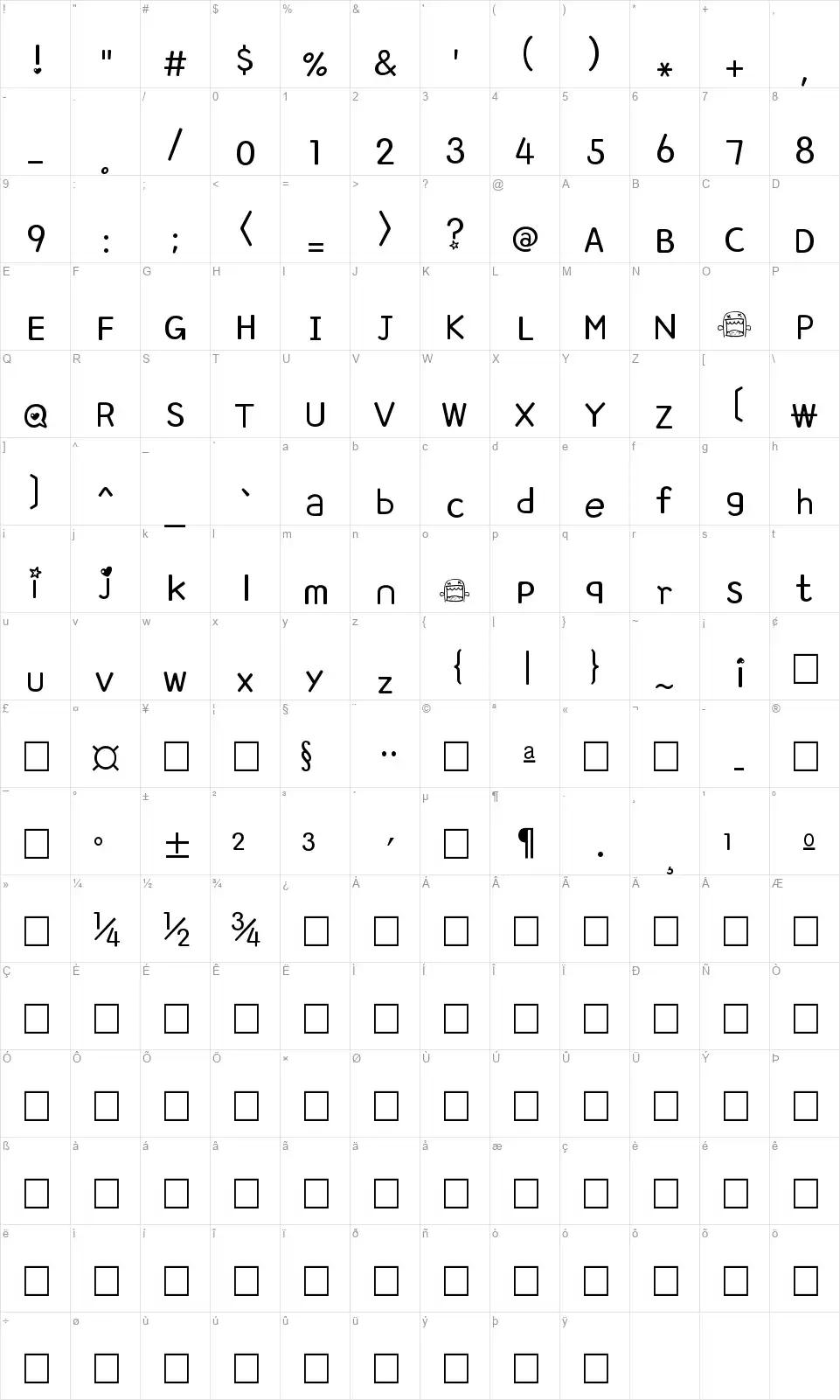 Domo Laughingfont character map