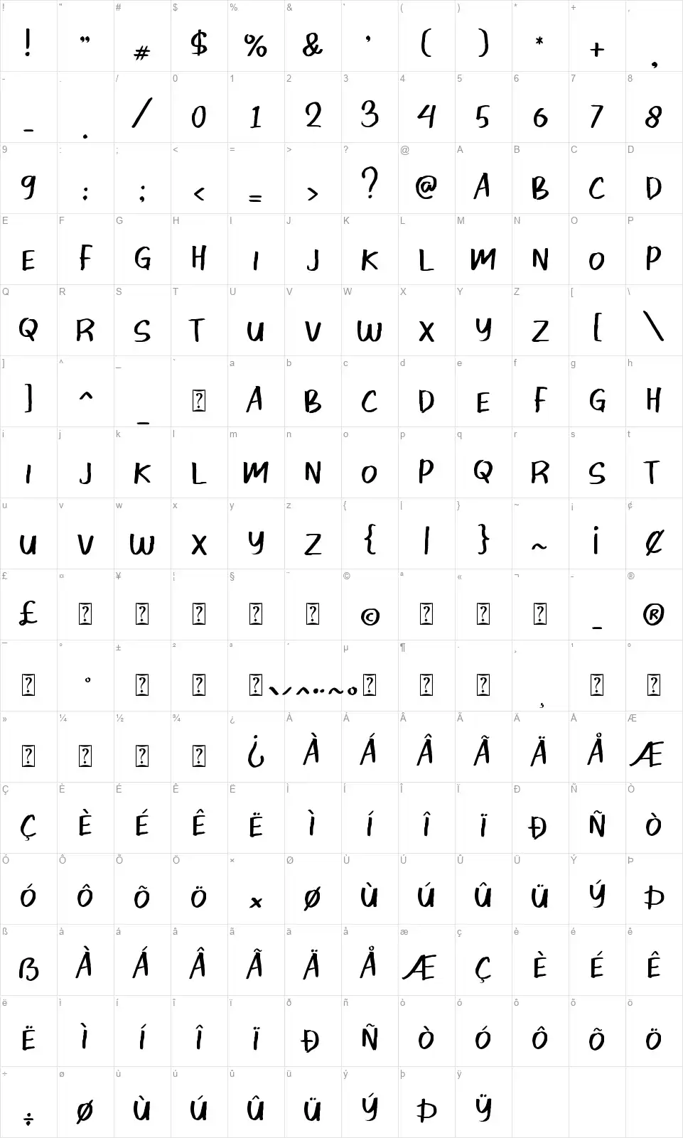 Donnisfont character map