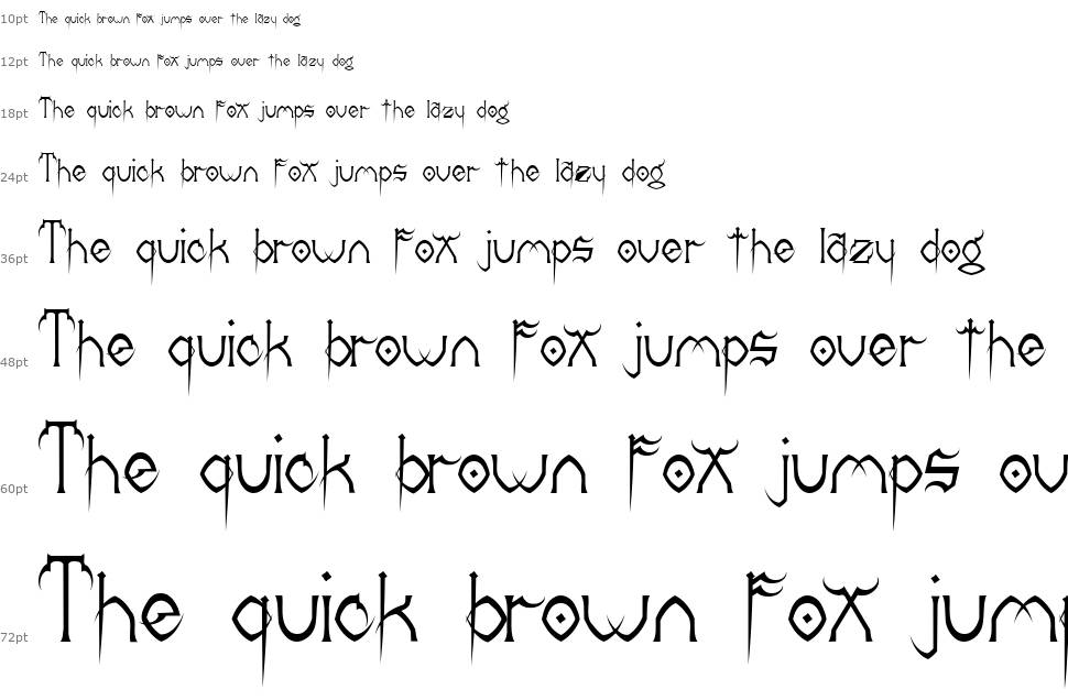 Donree's Claws font Şelale