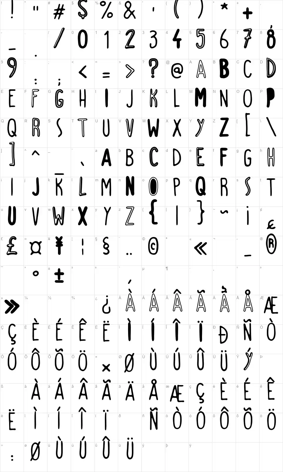 Don't You Knowfont character map