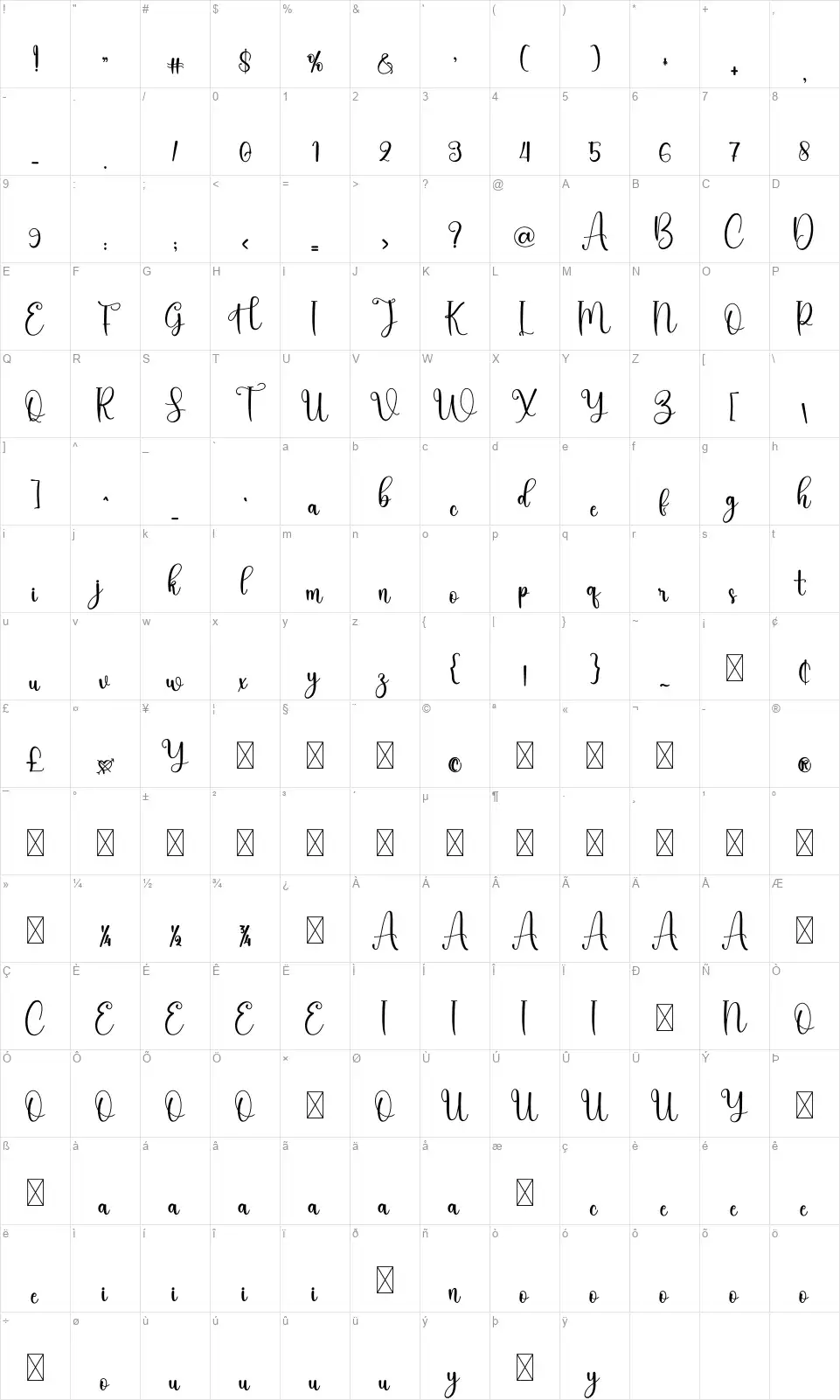 Dormitoryfont character map